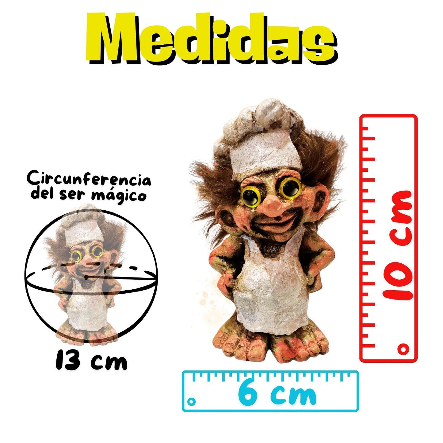Troll Cheffcito Protector de los Negocios